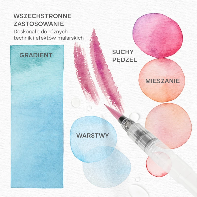 Farby Akwarelowe Akwarele w Kostkach Wodne Zestaw 100 Farb + Pędzle - 105w1 - obrazek 7