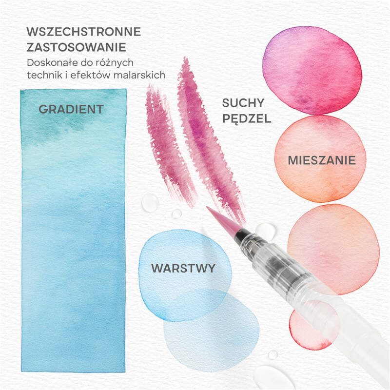 Farby Akwarelowe Akwarele w Kostkach Wodne Zestaw 128 Farb + Pędzle - 135w1 - obrazek 6