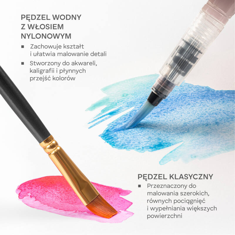 Farby Akwarelowe Akwarele w Kostkach Wodne Zestaw 128 Farb + Pędzle - 135w1 - obrazek 5